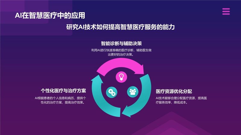 服务器运维合同模板价格