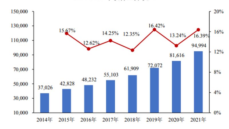 制造业系统运维外包：如何选择可靠方案